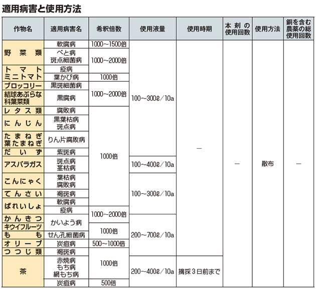 �����N�v���V�[���h