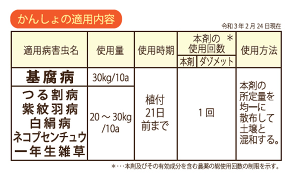 �o�X�A�~�h