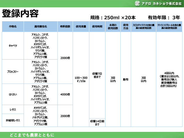 ���[�o��